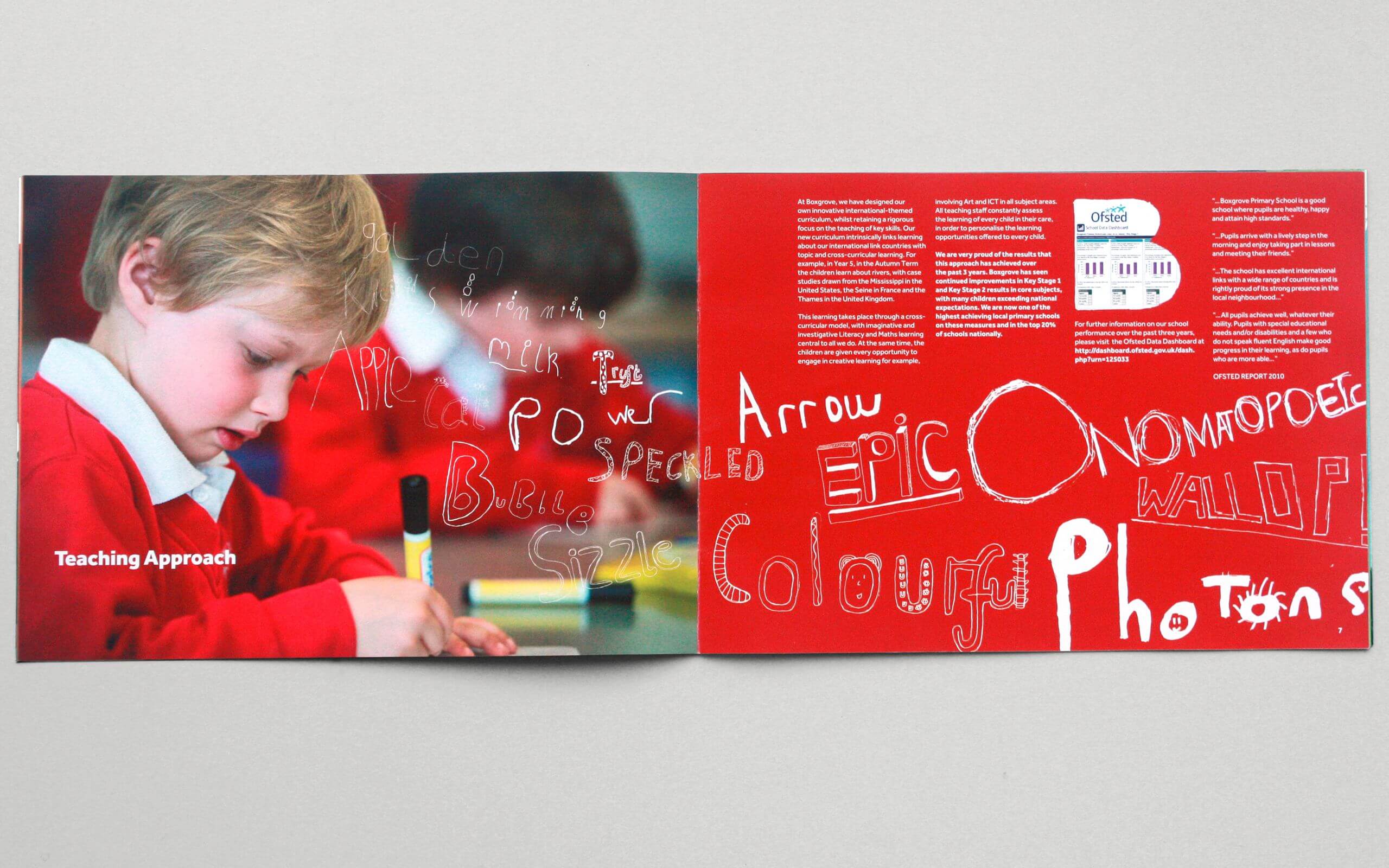 Boxgrove Primary School Guildford brochure spread